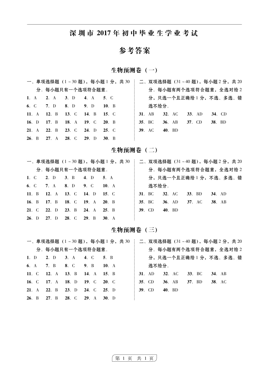 广东省深圳市2017年初中生物毕业学业考试预测试题答案（一）（pdf）_第1页