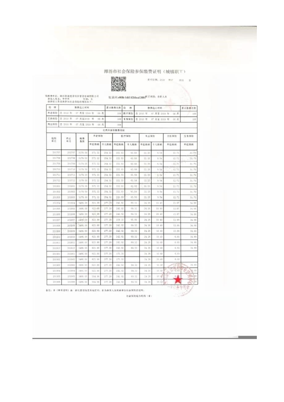 高密市刚正纺织厂年产480万米高档家纺面料项目报告表_第5页