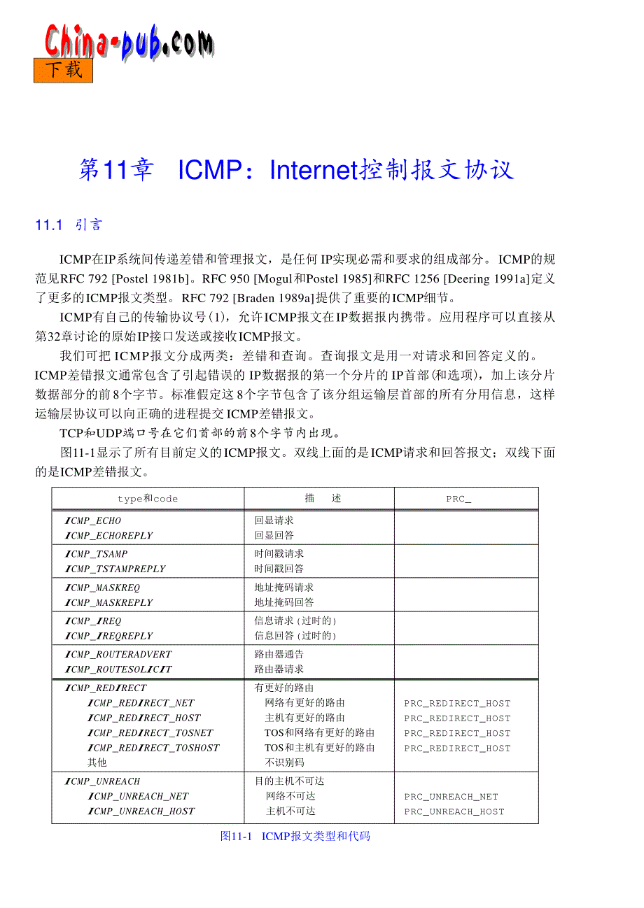 icmp：internet控制报文协议_第1页