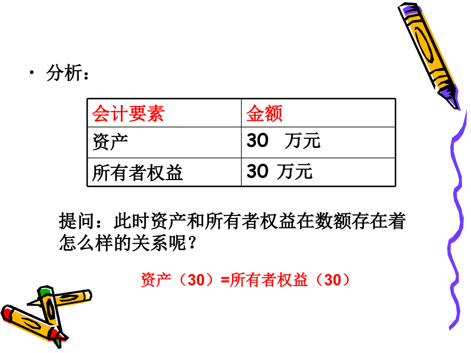 第二章第三节-会计要素的相互关系与会计平衡公式_第4页