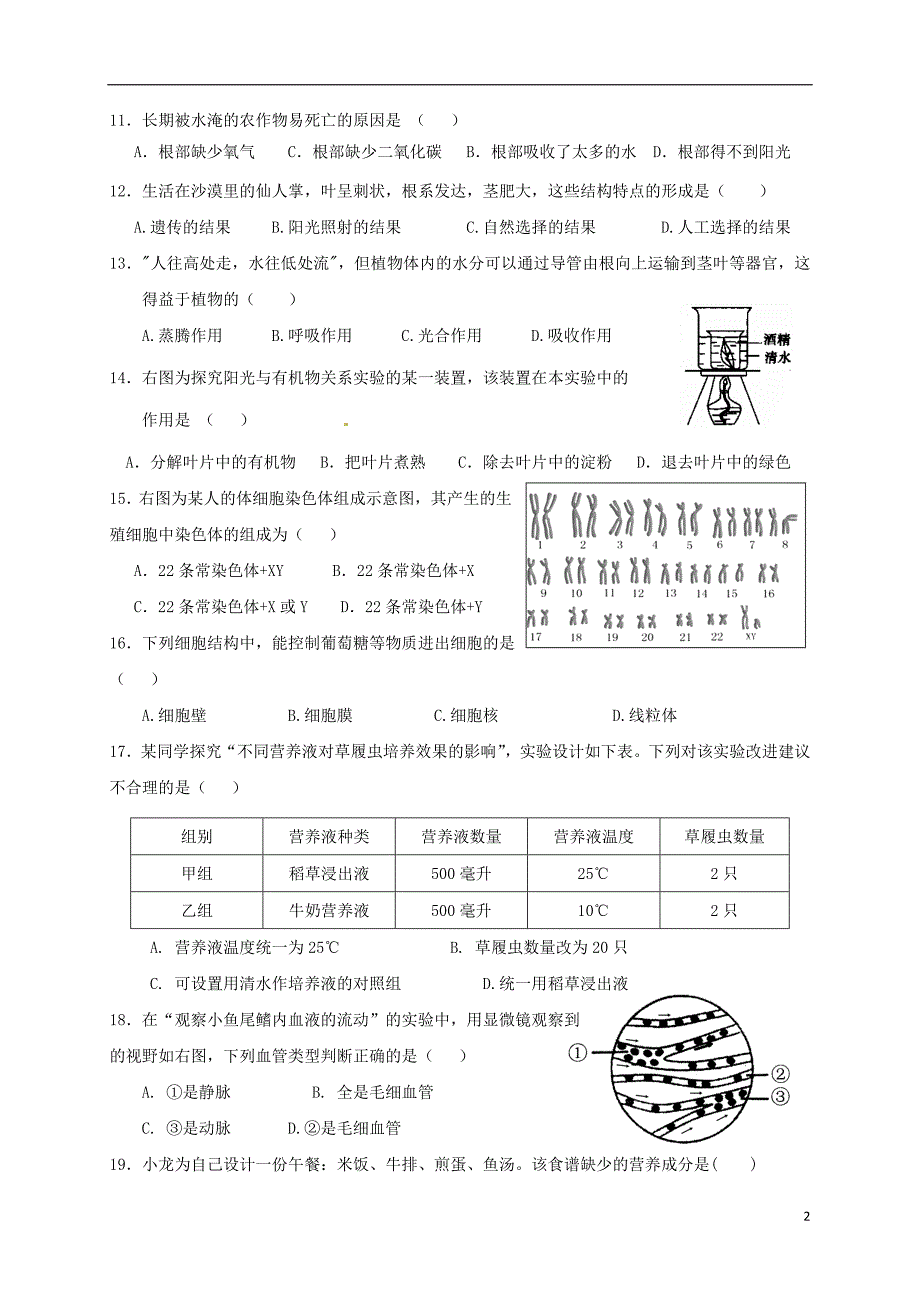 江苏省如皋市白蒲镇初级中学2015-2016学年八年级生物下学期期中试题 苏教版_第2页