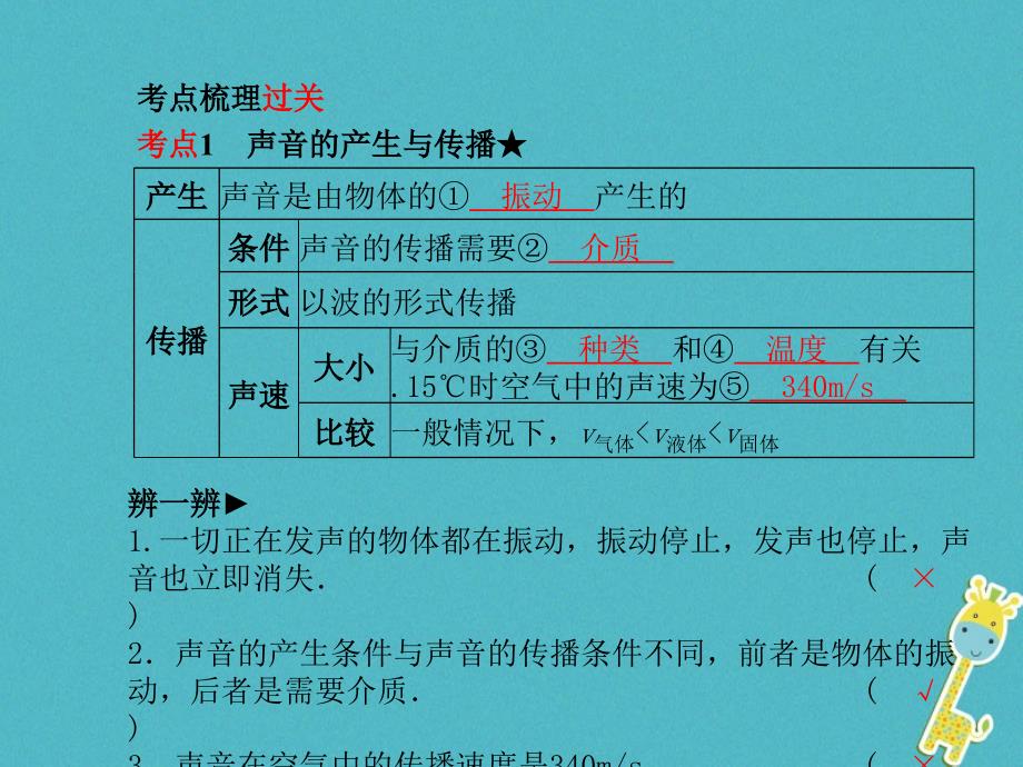 安徽省2018年中考物理一轮复习 第一章 声现象课件_第2页