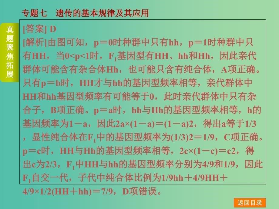 高考生物二轮复习 专题讲练 第4单元 生物的遗传、变异和进化 7 遗传的基本规律及其应用课件_第5页