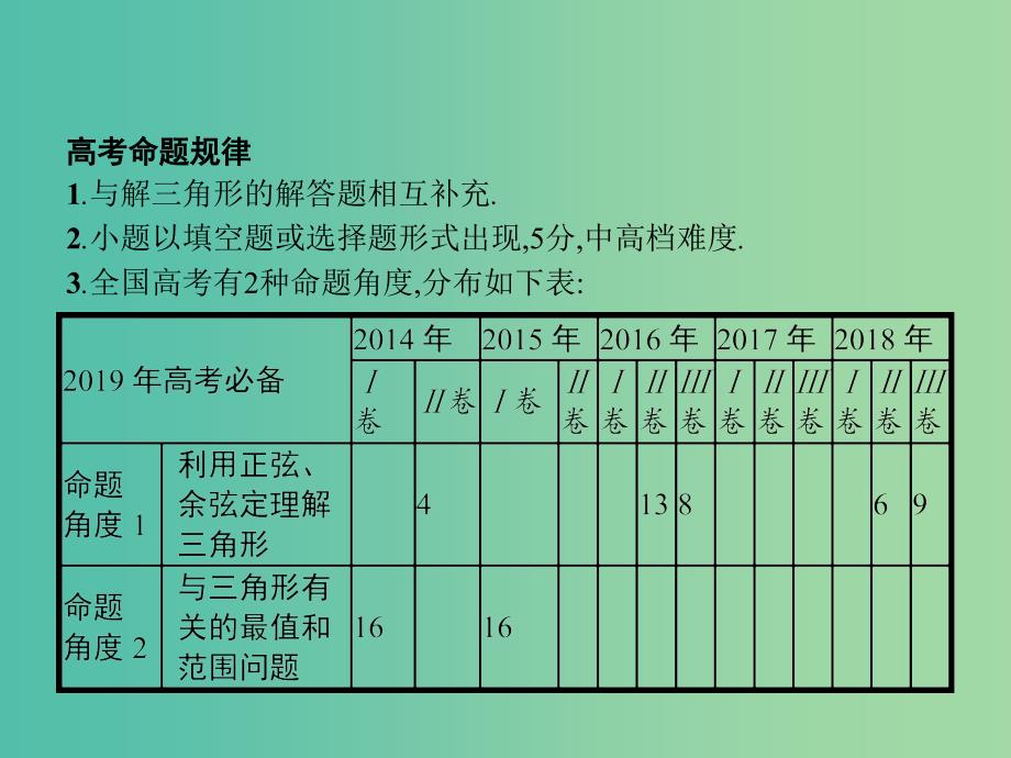 高考数学总复习专题三三角函数3.2解三角形基础题课件理_第2页