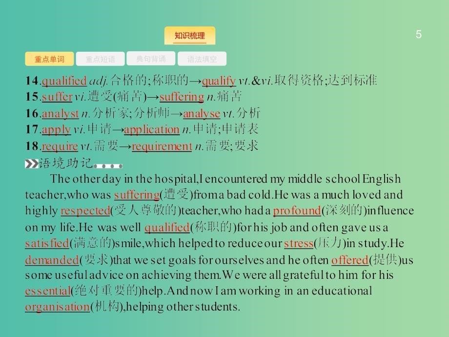 高考英语一轮复习 module2 a job worth doing课件 外研版必修5 （2）_第5页