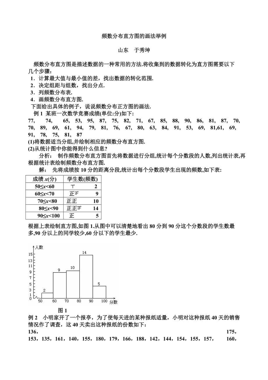 频数分布直方图的画法举例资料_第1页