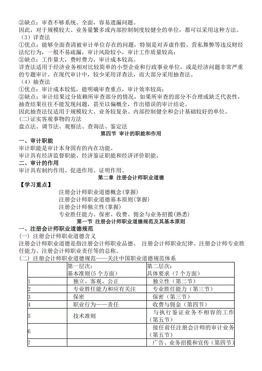 《审计学》 考试辅导串讲_第4页