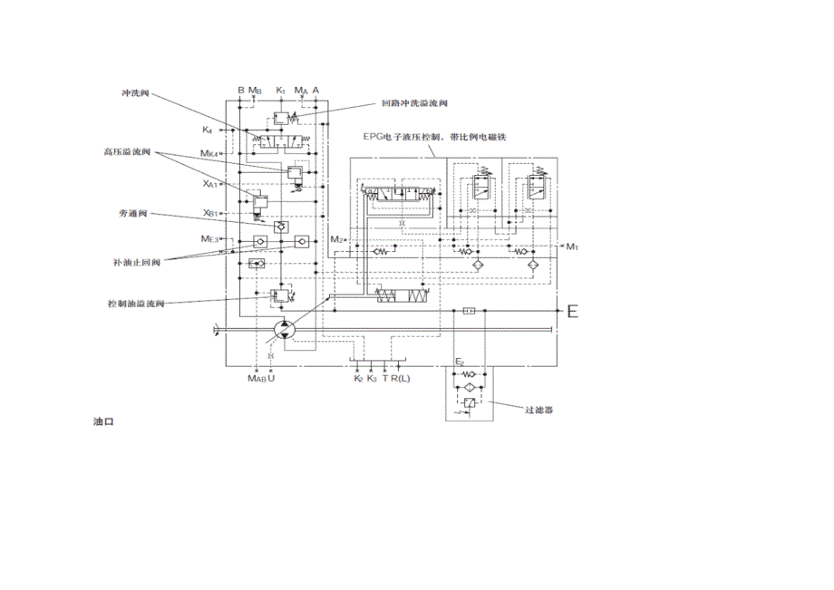 海瑞克盾构机液压系统刀盘驱动主泵变量控制原理资料_第2页