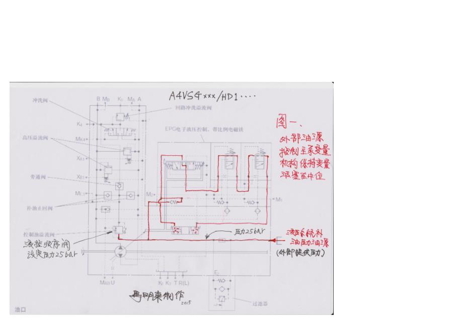 海瑞克盾构机液压系统刀盘驱动主泵变量控制原理资料_第4页