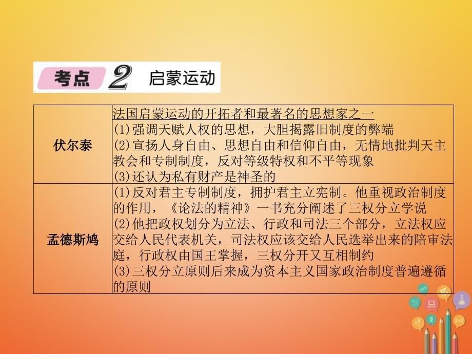 （青海专版）2018年中考历史总复习 第一编 教材知识梳理 第25讲 世界近代科学技术和思想文化课件_第5页