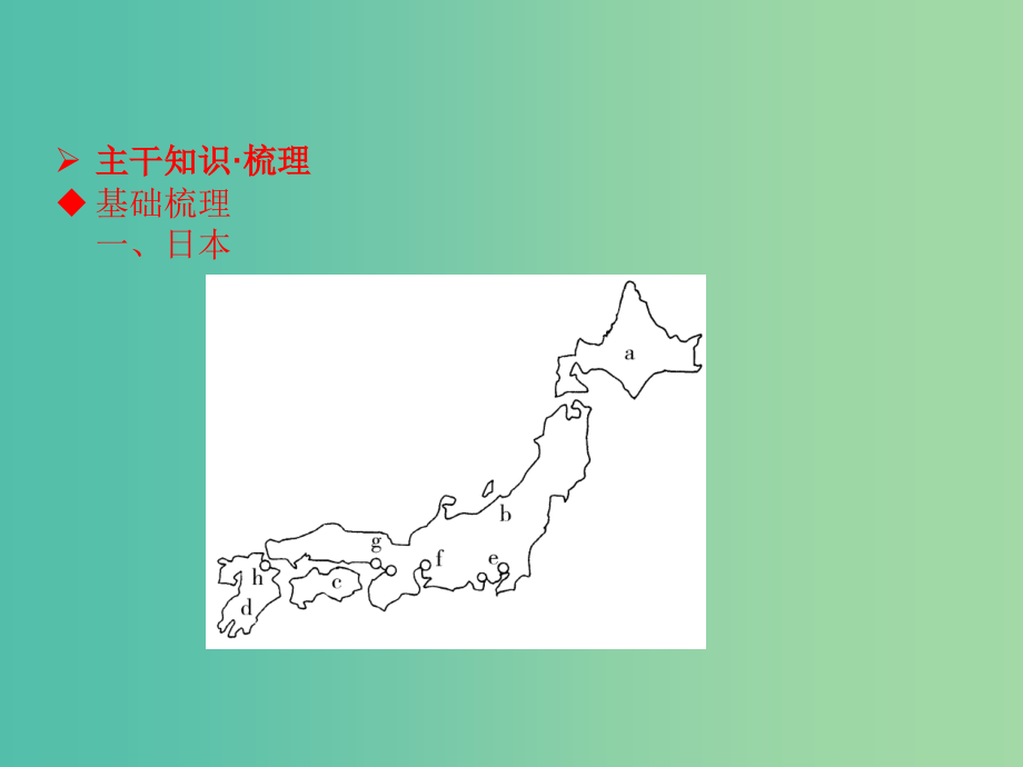 高考地理一轮总复习 区域地理知识 1.3世界主要的国家课件_第3页