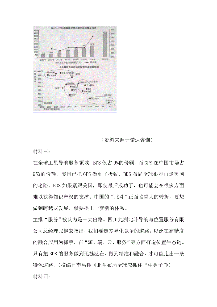 2018年阅读训练之非连续性文本_第2页