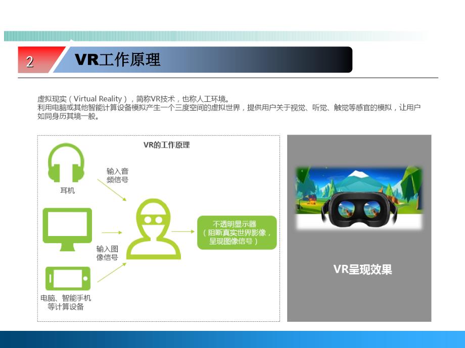 2015ar-vr技术最新报告_第3页