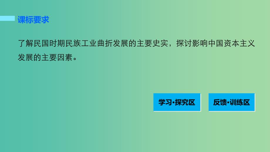 高中历史 专题二 近代中国资本主义的曲折发展 2 民国时期民族工业的曲折发展课件 人民版必修2_第2页