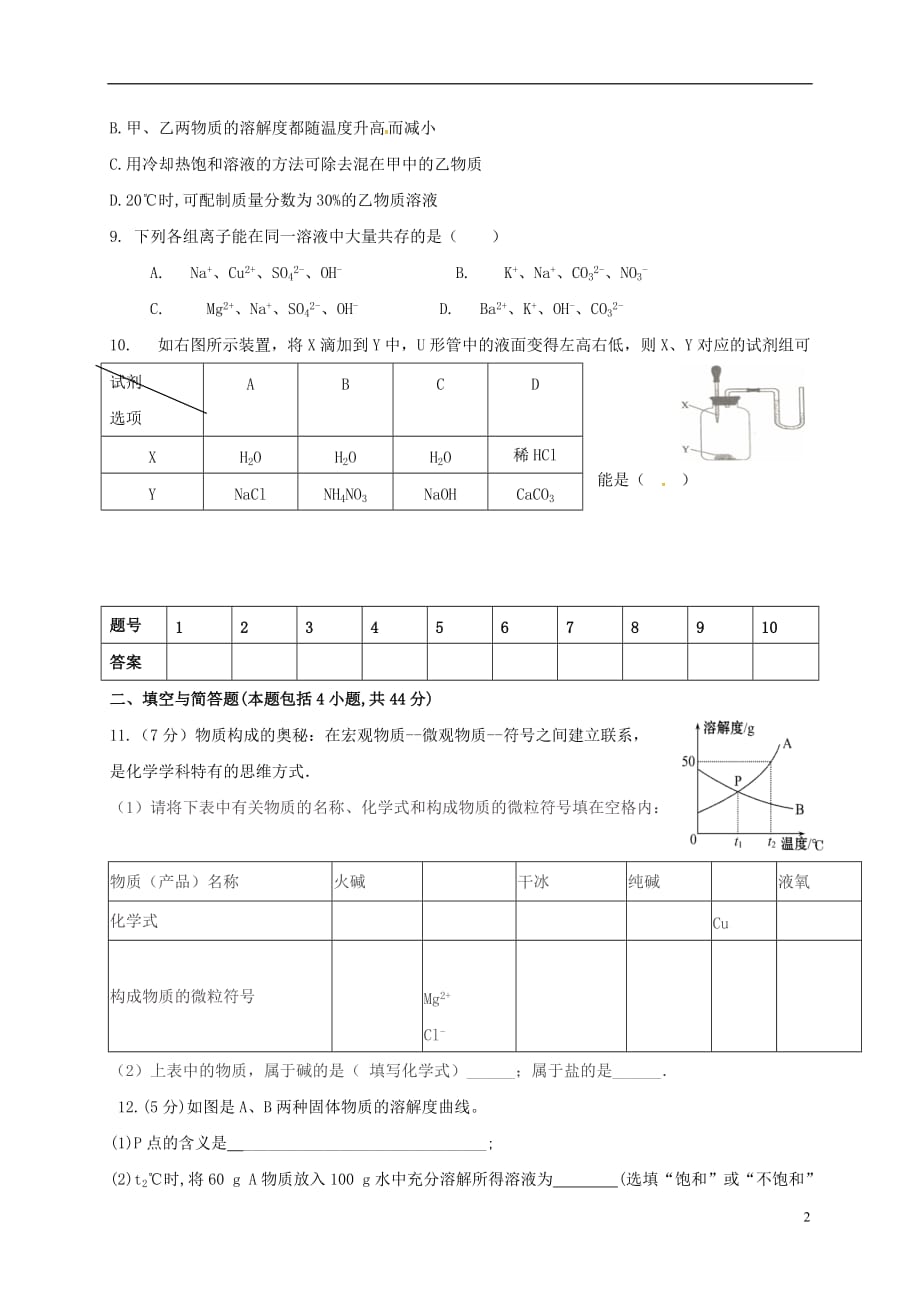 山东省荣成市第三十五中学等2017届九年级化学上学期期中联考试题 鲁教版五四制_第2页