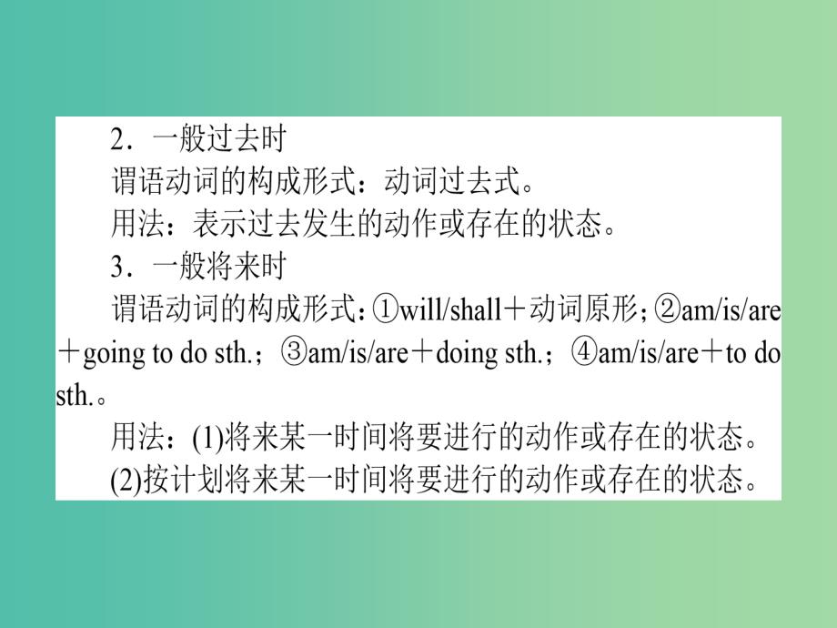 高考英语二轮专题复习 专题六 动词时态和语态课件_第3页