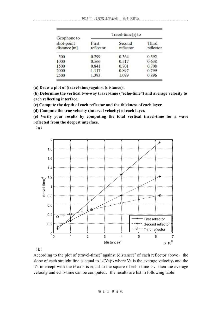 2017年地球物理学基础作业03及参考答案资料_第3页