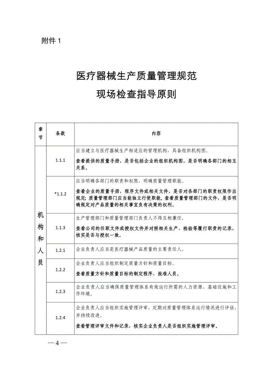 生产质量管理规范现场检查指导原则_第1页