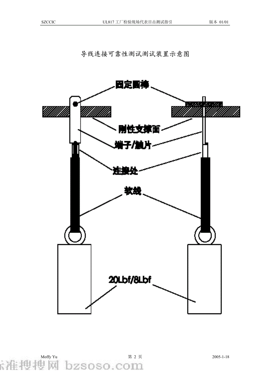 ul 817(中文版)资料_第4页