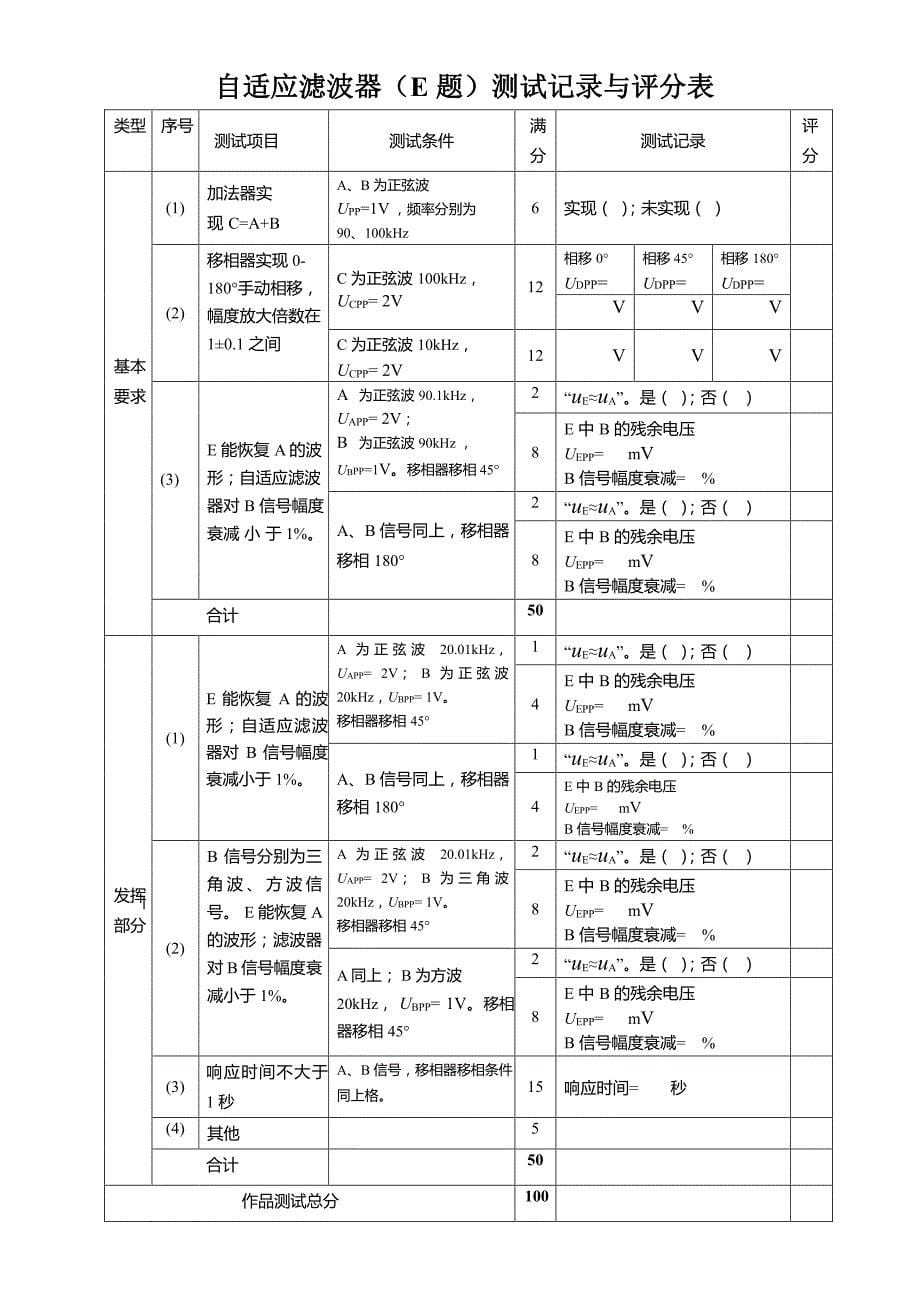 2017全国大学生电子竞赛赛题测试要求简表资料_第5页