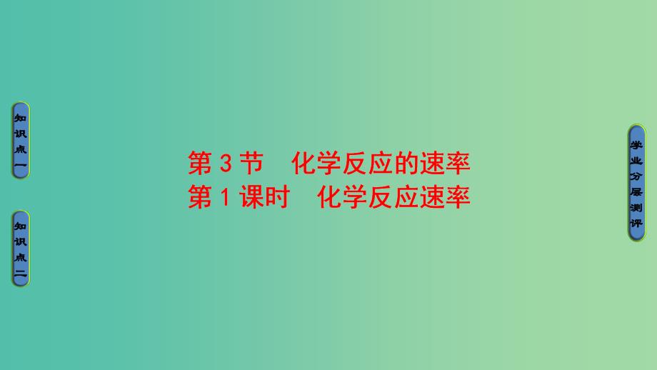 高中化学第2章化学反应的方向限度与速率第3节化学反应的速率第1课时化学反应速率课件鲁科版_第1页