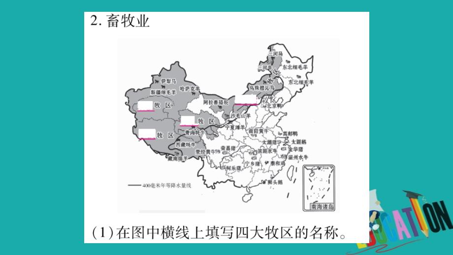 2018中考地理总复习 知识梳理 八上 第4章中国的经济与文化 第1课时 因地制宜发展农业 持续协调发展工业课件 商务星球版_第4页