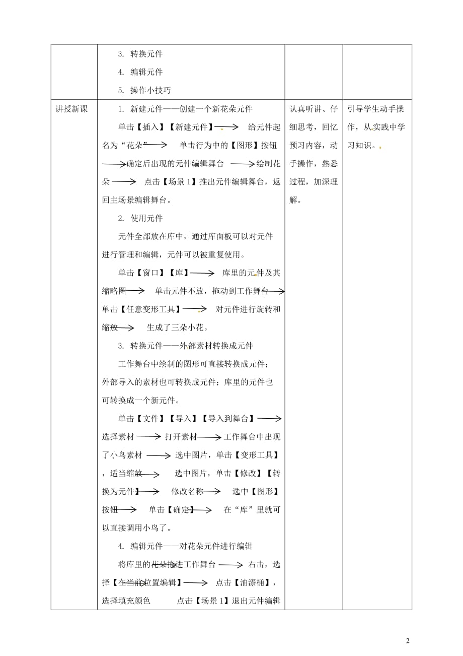 五年级信息技术上册 第4课 装扮我们的校园&mdash;在场景中运用图形元件教案 粤教版_第2页