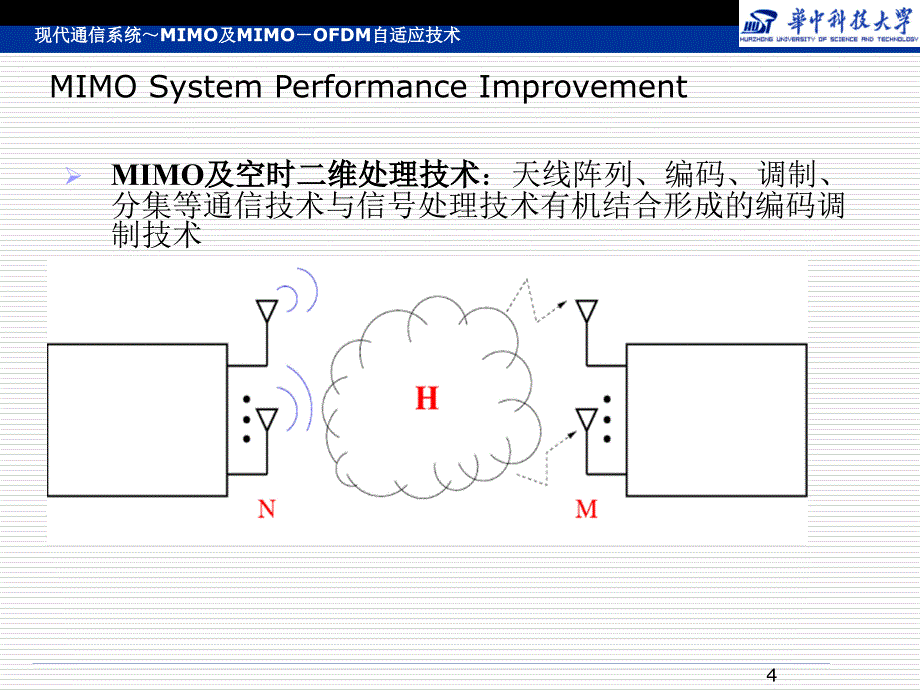 《数字通信》4g--lte 关键技术(mimo-信道模型信道容量空时码编码规则 分集复用)_第4页