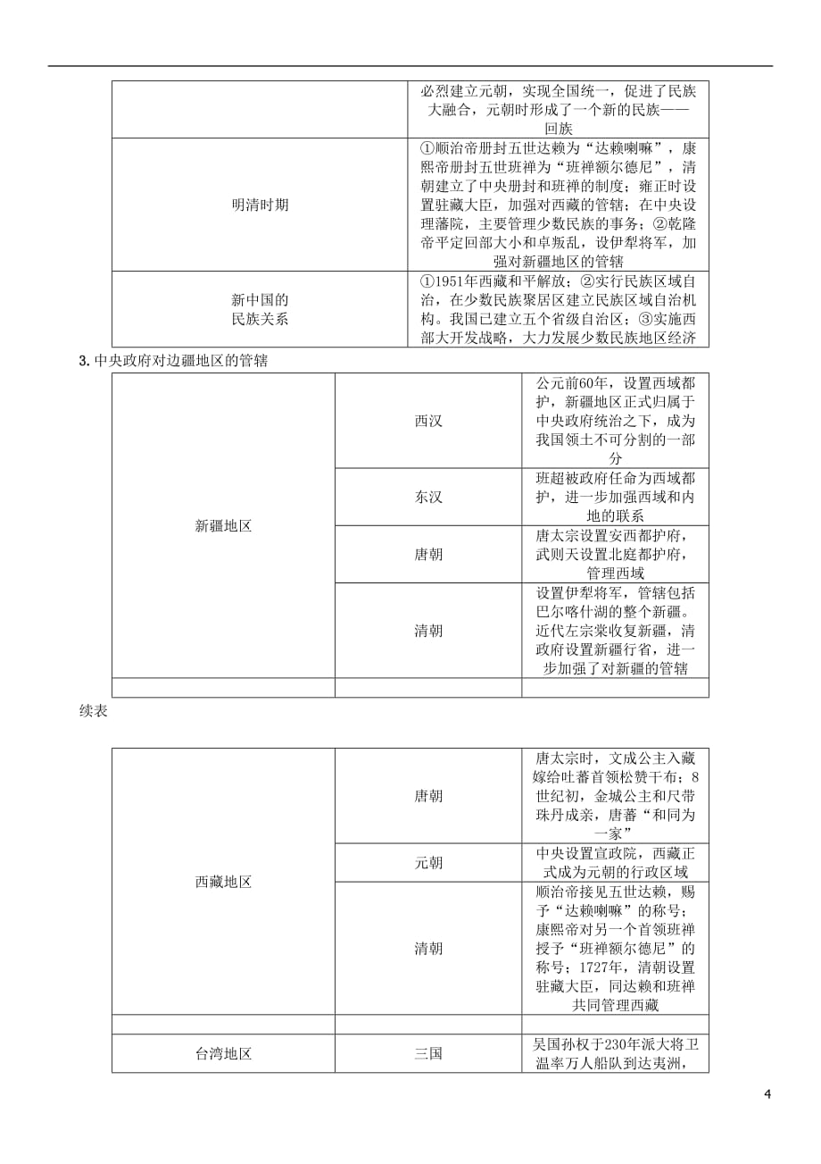 （青海专版）2018年中考历史总复习 第二编 热点专题速查 专题1 我国统一多民族国家的形成、发展与巩固试题_第4页