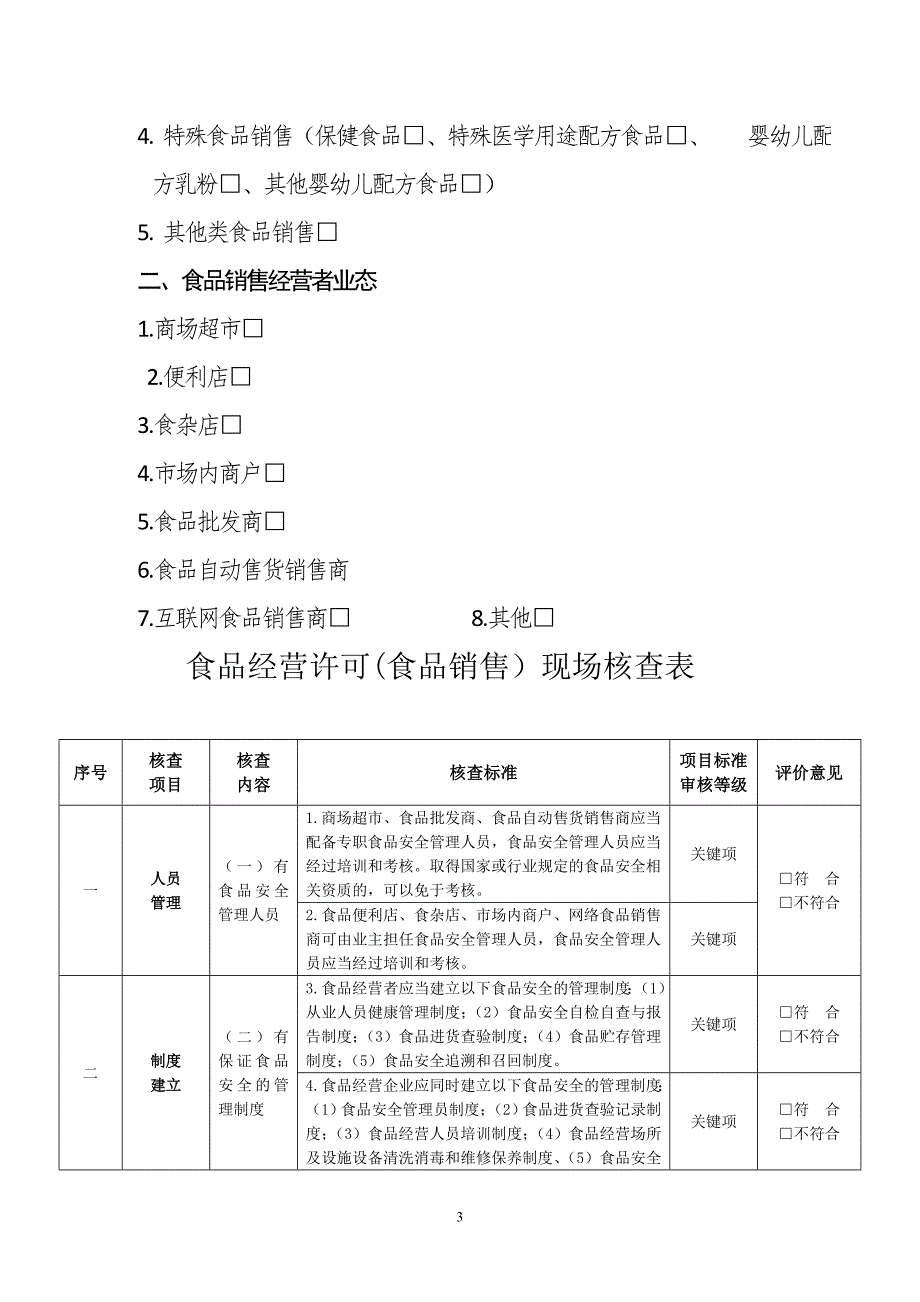 食品销售现场核查表资料_第3页