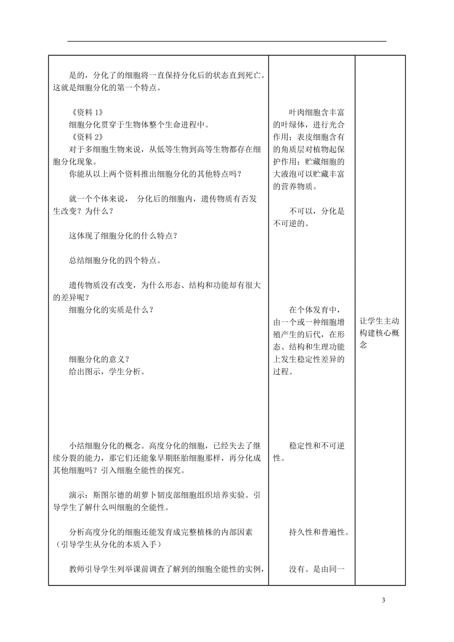 高中物理 6.2 细胞分化教学设计 新人教版必修1_第3页