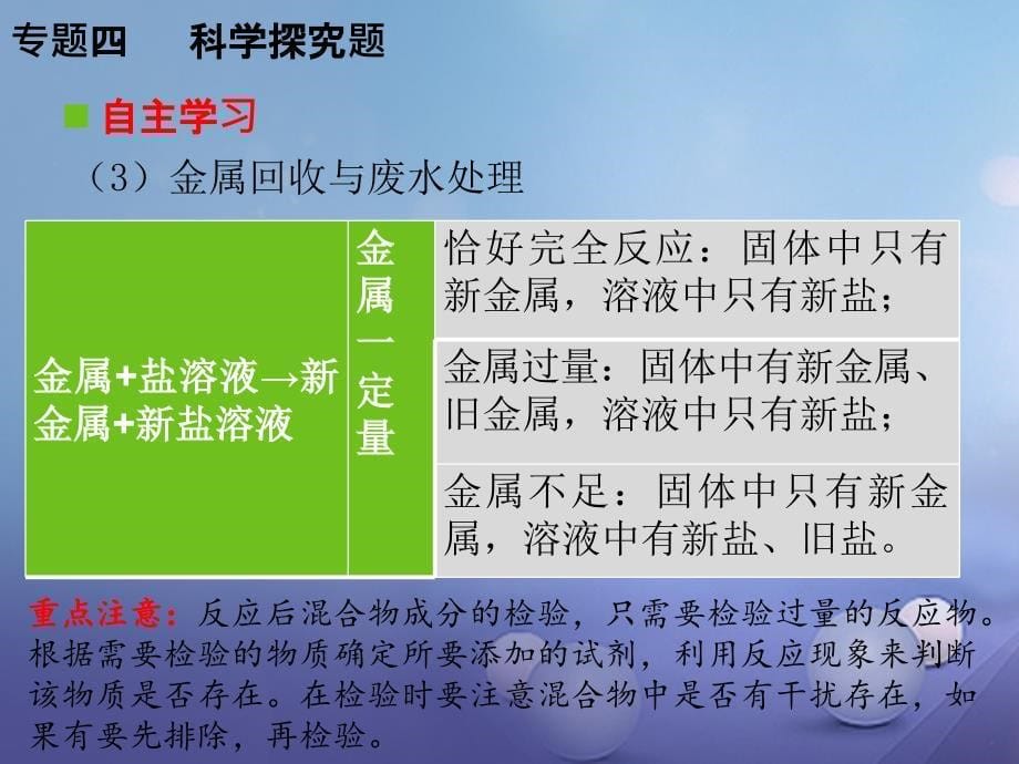 广东省2017年中考化学复习 第二轮 能力提升 专题训练 第二部分 专题训练 专题四 科学探究题课件_第5页