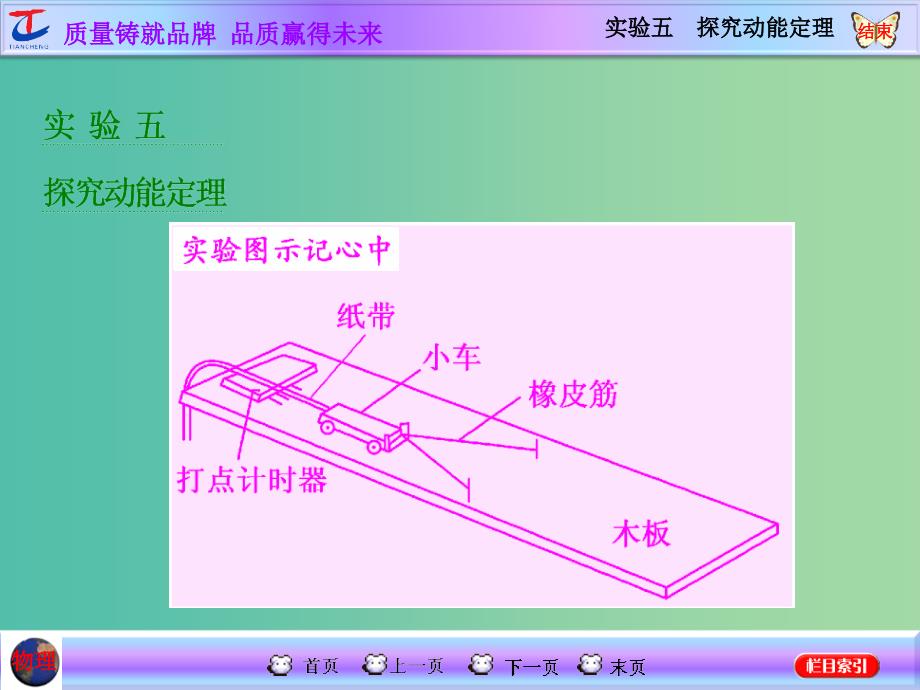 高考物理一轮复习 第五章 机械能 实验五 探究动能定理课件 新人教版_第1页