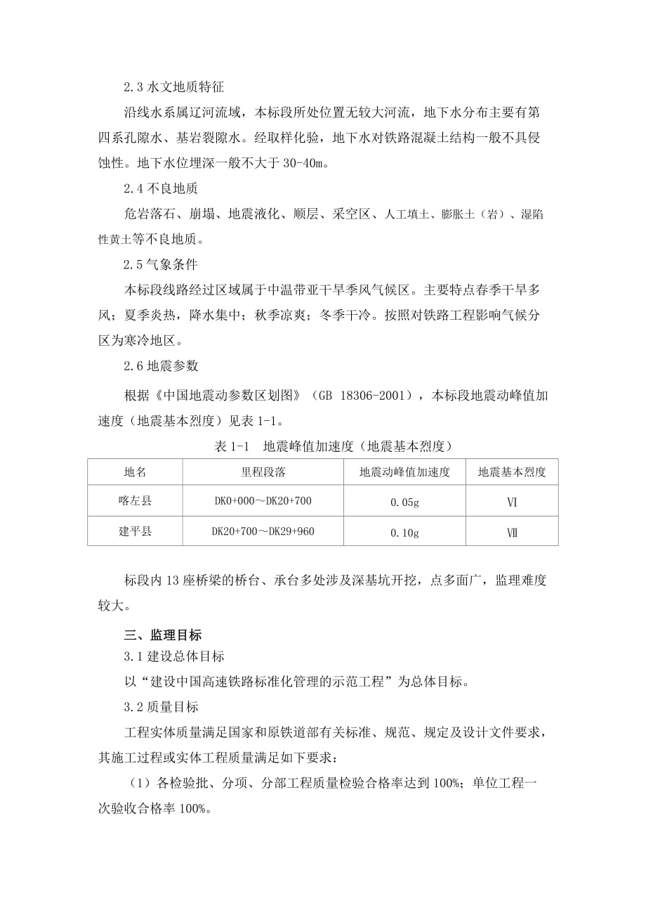 深基坑工程监理实施细则b版_第3页