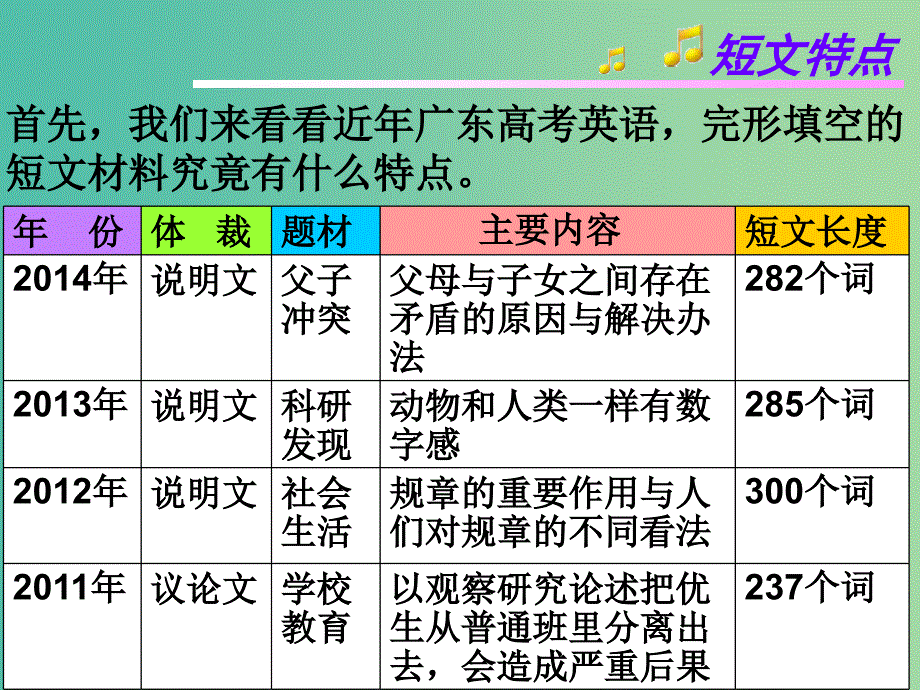 高考英语二轮复习 完形填空 高考命题揭秘课件_第2页