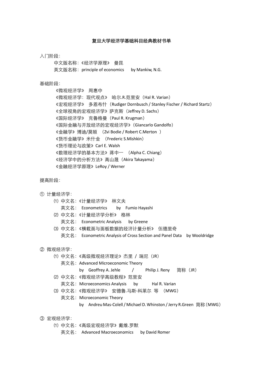 复旦大学经济学基础科目经典教材书单资料_第1页