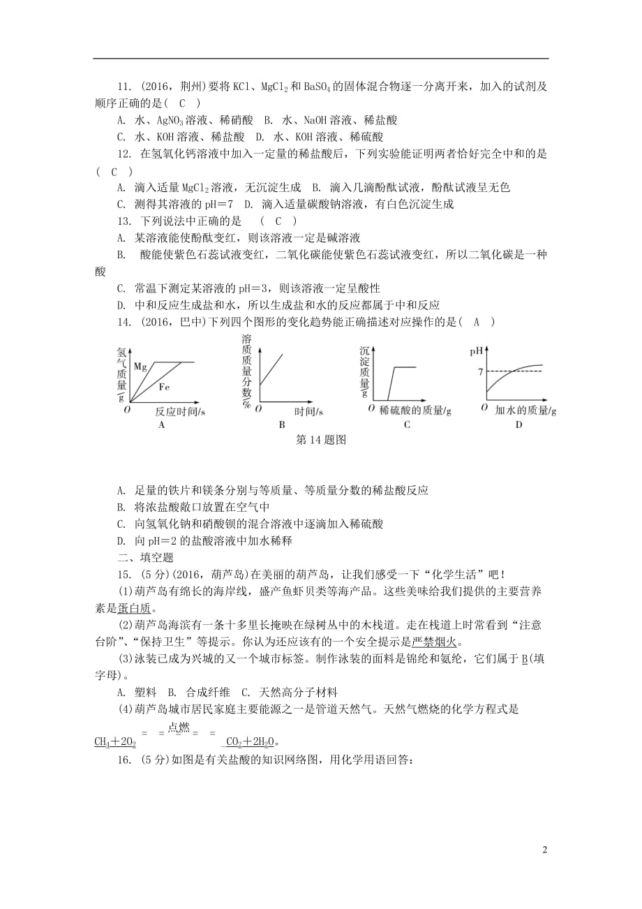 （辽宁地区）2017中考化学总复习 第3篇 阶段性测试 第10-12单元测试卷_第2页