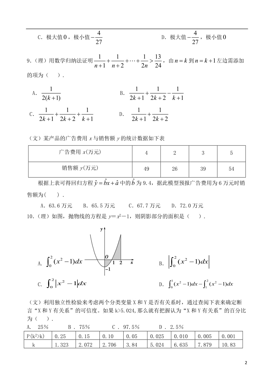 山西省吕梁学院附属高级中学2014-2015学年高二数学下学期第一次月考试题（无答案）_第2页