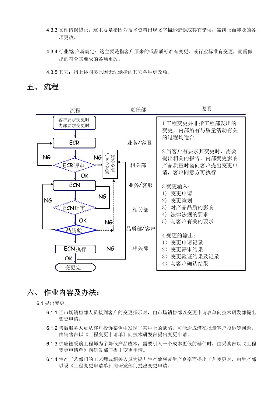 ecn工程变更管理流程（hhc）_第4页