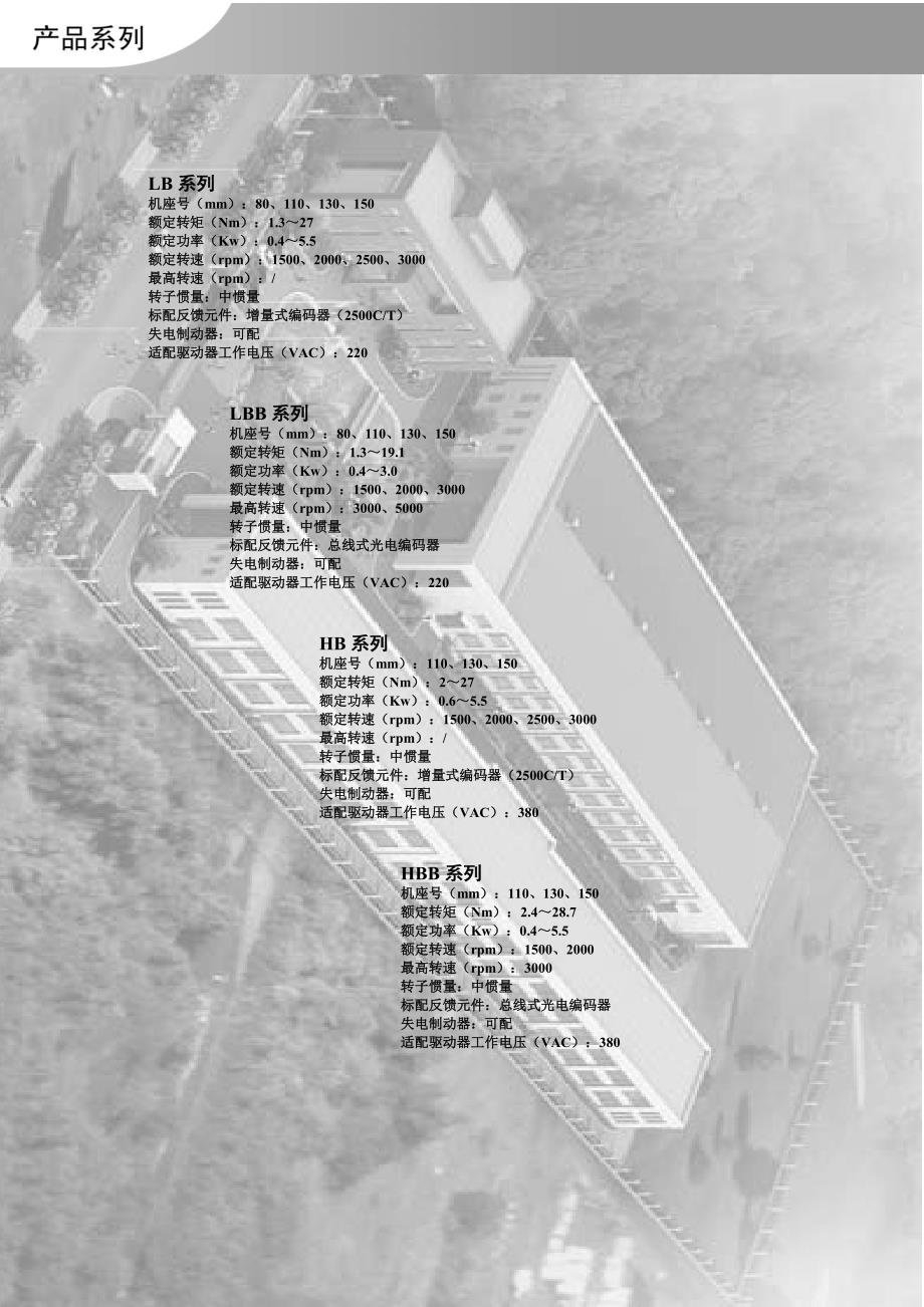 华大电机选型手册资料_第2页