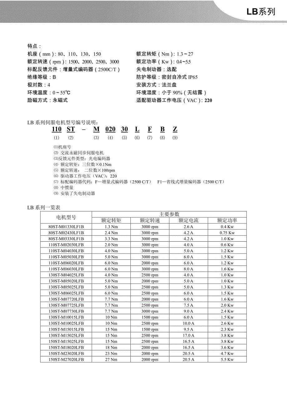 华大电机选型手册资料_第5页