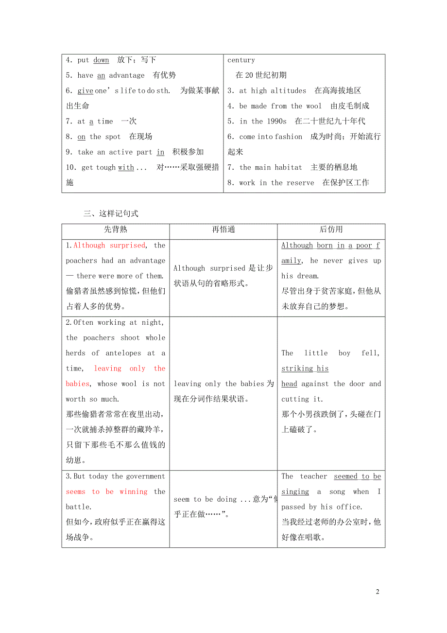 2019年高中英语module6animalsindangersectionⅱintroduction&reading_languagepoints教案含解析外研版必修_第2页