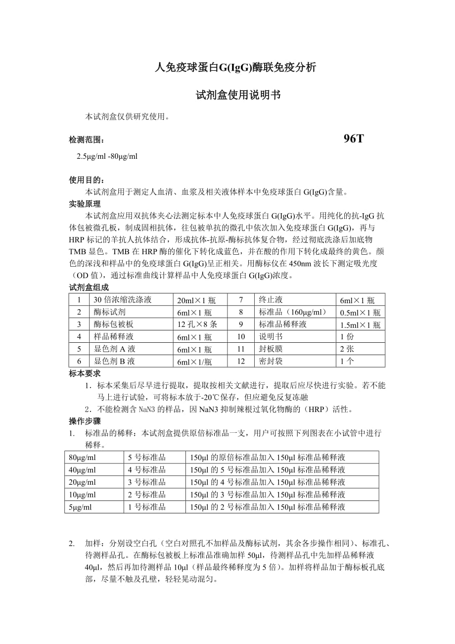 人免疫球蛋白gigg酶联免疫分析_第1页