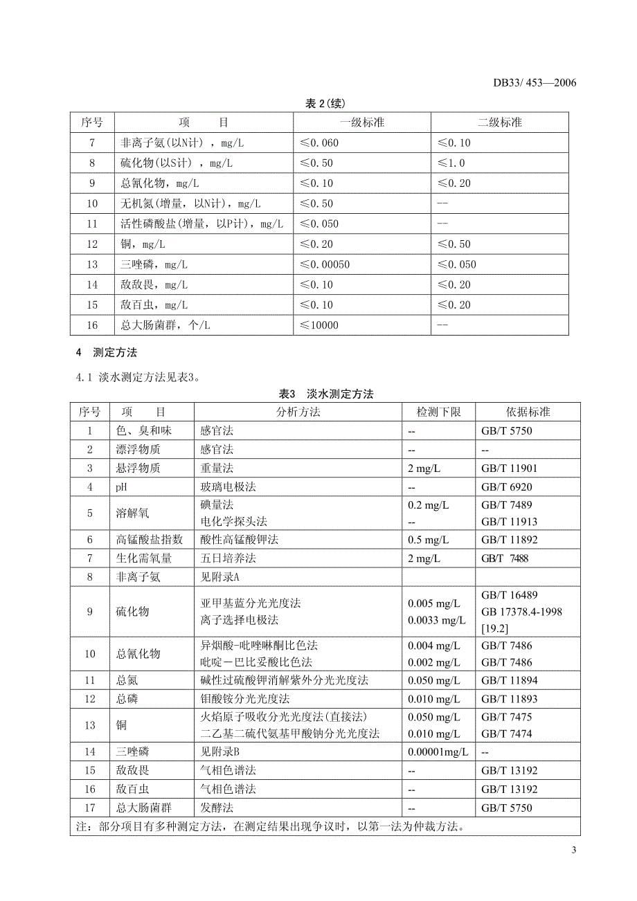 水产养殖废水排放要求资料_第5页