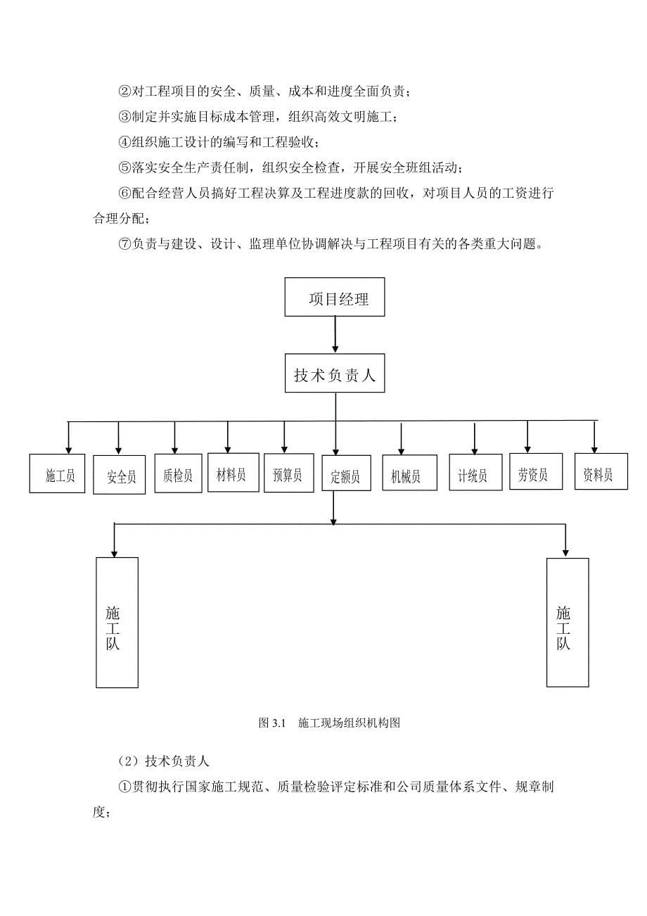 防洪坝工程施工组织设计资料_第5页