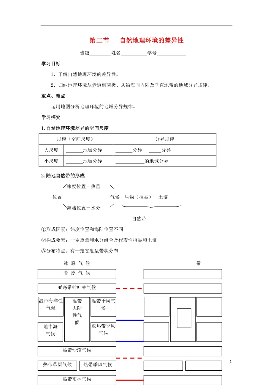 新疆库尔勒市高中地理 第五章 自然地理环境的整体性与差异性 5.2 自然地理环境的差异性导学案 新人教版必修1_第1页