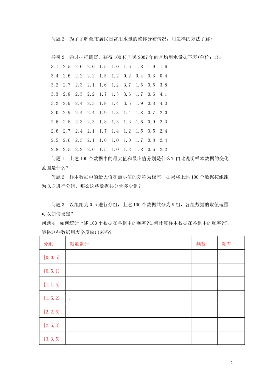 海南省海口市第十四中学2014高中数学 2.2.1 用样本的频率分布估计总体分布（第1课时）导学案 新人教版必修_第2页