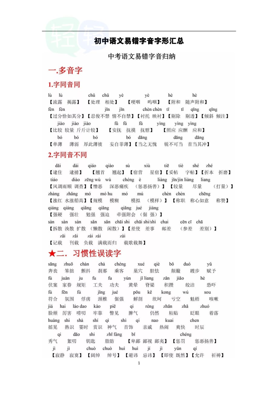 初中语文易错字音字形汇总资料_第1页