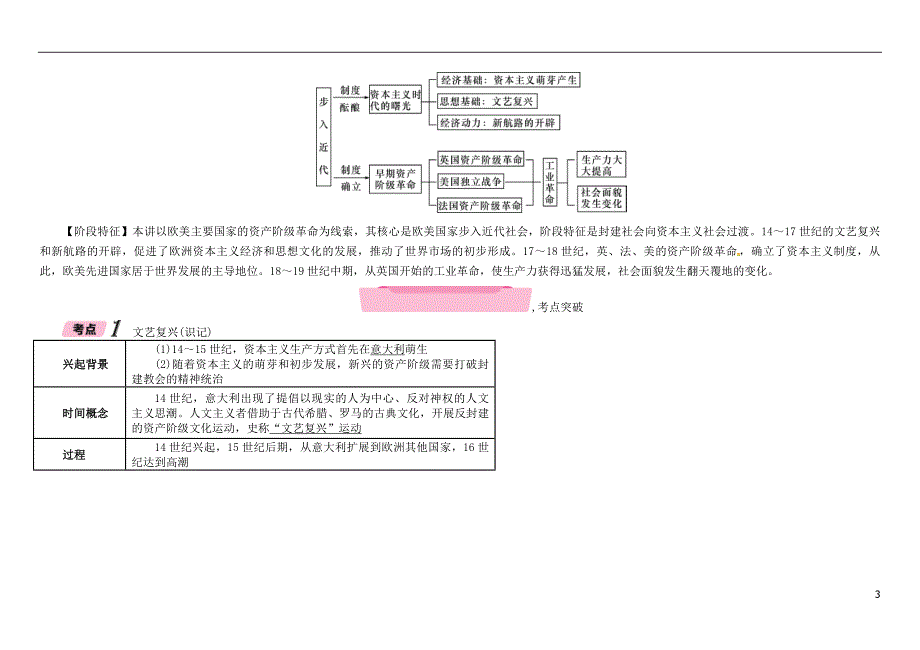 （青海专版）2018年中考历史总复习 第一编 教材知识梳理 第21讲 欧美主要国家的社会巨变 第一次工业革命试题_第3页