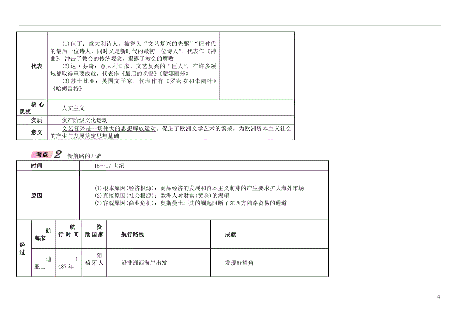 （青海专版）2018年中考历史总复习 第一编 教材知识梳理 第21讲 欧美主要国家的社会巨变 第一次工业革命试题_第4页